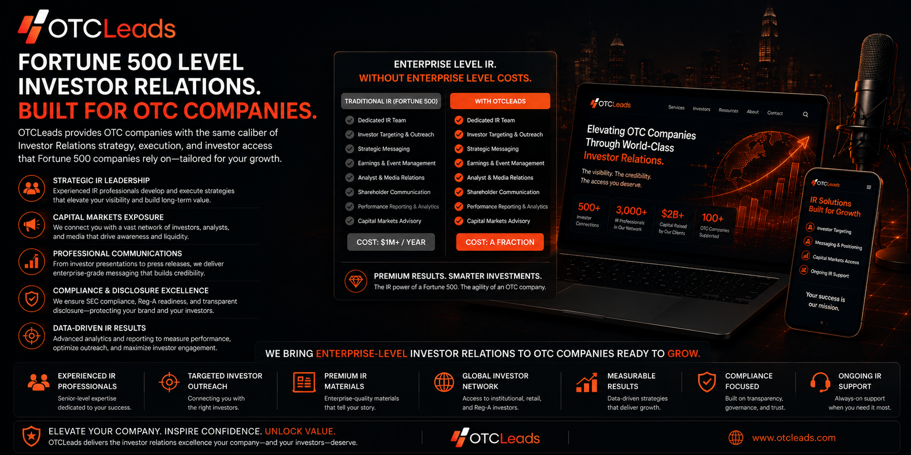 OTCLeads network — connecting OTC companies, IR professionals, and Reg-A investors